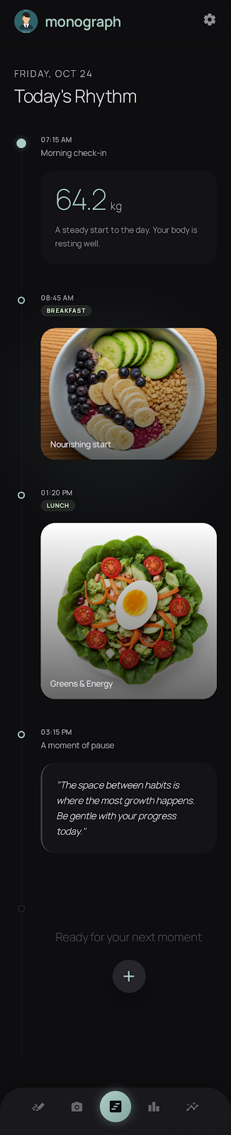 Monograph food capture screen preview