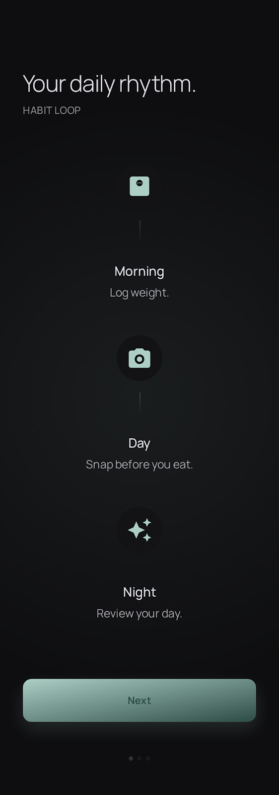 Monograph today screen showing weight trend, fasting rhythm, and daily check-in